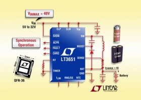 Li-Ion/polymer batterilader leverer 4A
