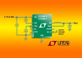 Teknologigennembrud med ny switching regulator
