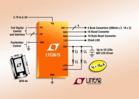 Power-management af high-power Li-Ion systemer