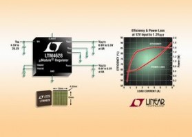 Komplet DC/DC regulator i kompakt LGA-pakning