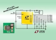 DC/DC modul med seks udgange