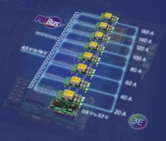 Ericsson satser stort på digital power