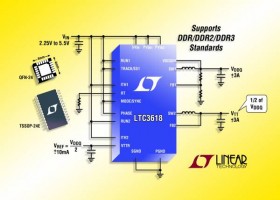 Step-down regulator til DDR-hukommelser