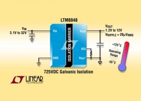 1,5W DC/DC konvertere med integreret transformer