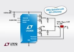 Stepdown controller kan levere 25A med 95% effektivitet