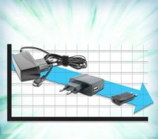 PWM-controller sænker standby forbruget
