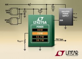 Nye controller leverer 90W effekt over en Ethernet-opkobling