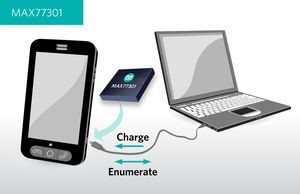 Superintelligent batterilader-chip fra Maxim
