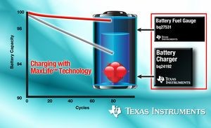 Ny hurtiglader teknologi til Li-Ion batterier