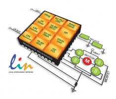 Motorkontrol chip til 12V aktuator-design i automotive applikationer