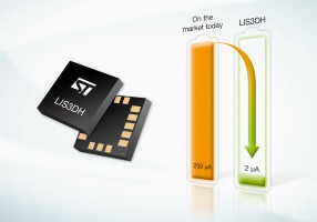 Tre-akset accelerometer med ekstremt lavt effektforbrug