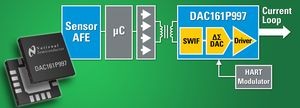 Ny 16-bit konverter gør det mere enkelt at designe smarte transmittere