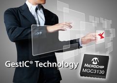 Genvej til mobilvenlige 3D gesture interfaces