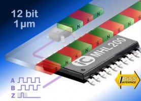 Universel 12 bit magnetisk positions-enkoder
