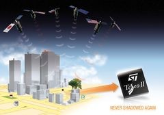 Én chip understøtter alle globale navigationsystemer