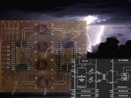 2 Mbit/s isoleret transceiver til ekstreme miljøer