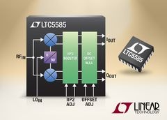 Wideband demodulator booster receiverens ydelse