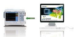 Kurveformsdata analyseres parallet med dataopsamlingen
