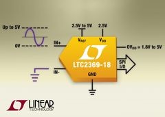 Ny 18-bit A/D konverter med pseudo-differential input