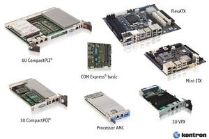 Kontron satser stort på den nyeste Intel Core i7 processorteknologi