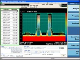 Kraftig forbedring af Agilent signalanalysatorer i MXA-serien