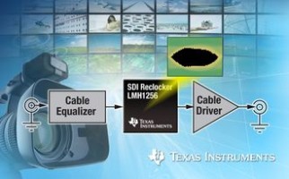 Ny chip baner vej for 4K videosystemer