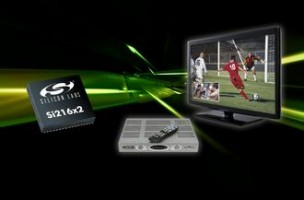 Universielle DVB demodulatorer til tv og set-top boxe