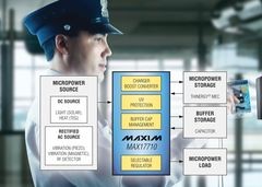 Effektiv powermanagement af energy-harvesting applikationer