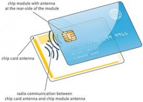 Chipkort med indbygget antenne
