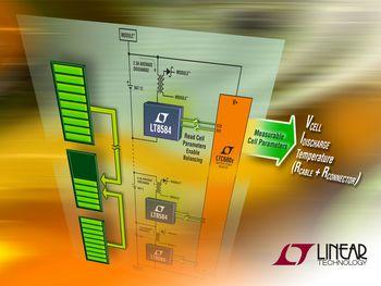 Innovativ aktiv balancering af batteri-stacks