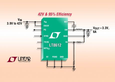Synkron step-down regulator til industri og automotive applikationer