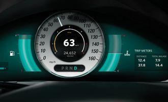 Maxim baner vej for bedre og mere effektive instrument-cluster moduler