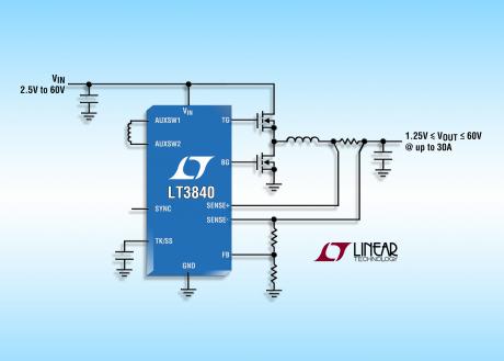 Alsidig 60V synkron step-down regulator