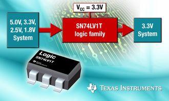 Logik-devices understøtter fuldt integreret logik-gate up/down translation