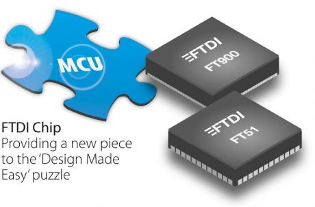 FTDI Chip lancerer microcontrollere til specifikke applikationsområder