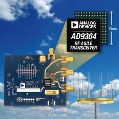 Nye software-definerede radio platforme
