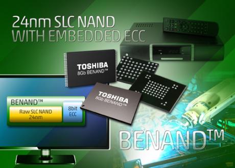 8Gbit SLC NAND flash med intern fejlkorrektion
