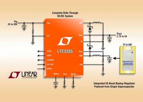 DC/DC chip fungerer som back-up for superkondensator-baseret energikilde