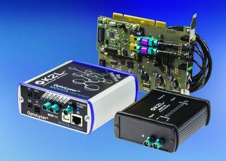 Komplet toolchain til udvikling af automotive systemer