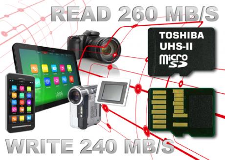 Lynhurtige microSD memorykort 