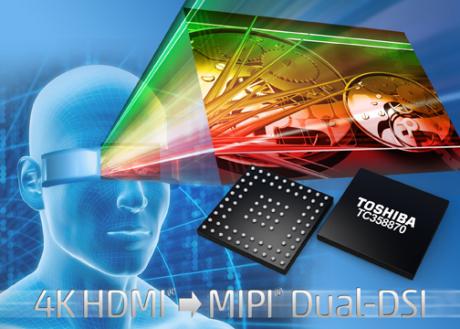 4K HDMI-til-MIPI dual-DSI konverter chipsæt med videoformat konvertering