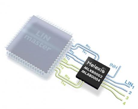 Ny generation af LIN transceivere