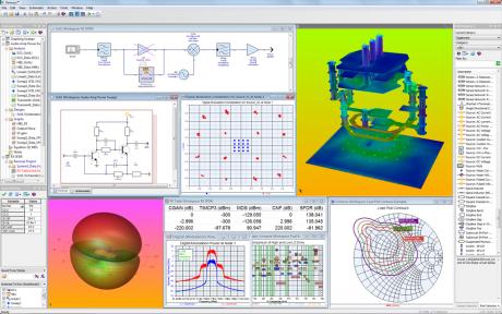 Ny generation af RF simulerings- og syntesesoftware