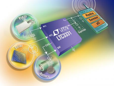 Komplet energy-harvesting løsning kan levere 50mA outputstrøm