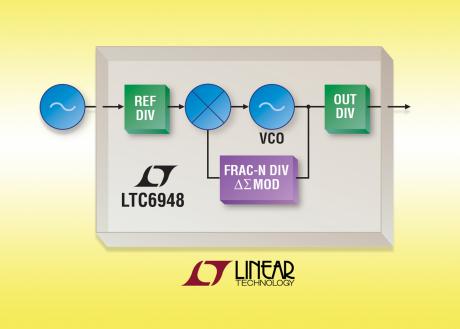 6GHz fractional-N synthesizer med integreret VCO