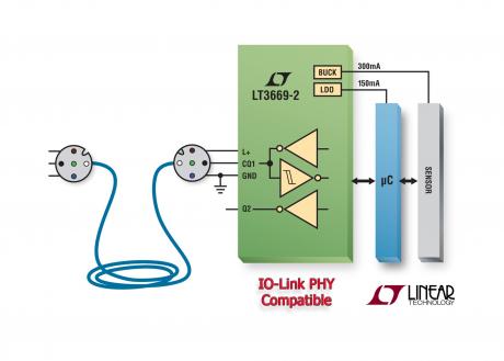 IO-Link transceiver  med step-down regulator og LDO 