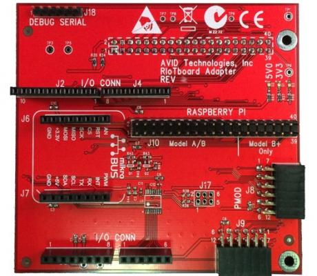 I/O interface board til RIoTboard
