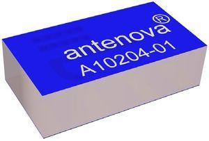 GNSS antenne til embedded applikationer