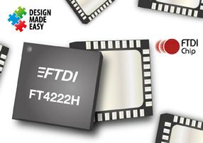 USB 2.0 til SPI/I2C bridge chip med unikke features