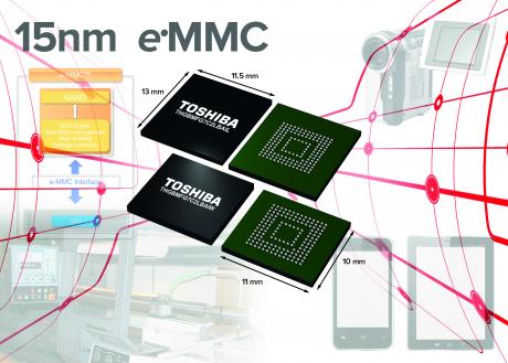 Industriens mindste embedded NAND Flash hukommelser